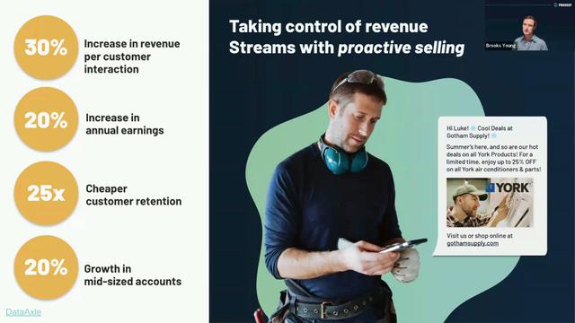 Stop Waiting, Start Selling: Proactive Tactics to Maximize Wallet Share Video
